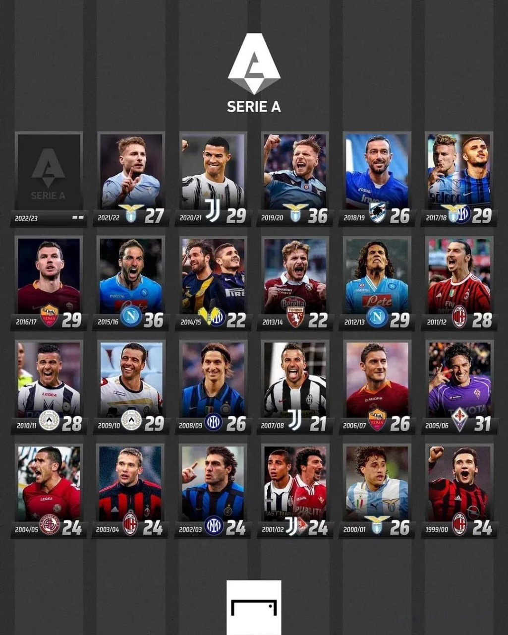 围绕东契奇 围绕东契奇