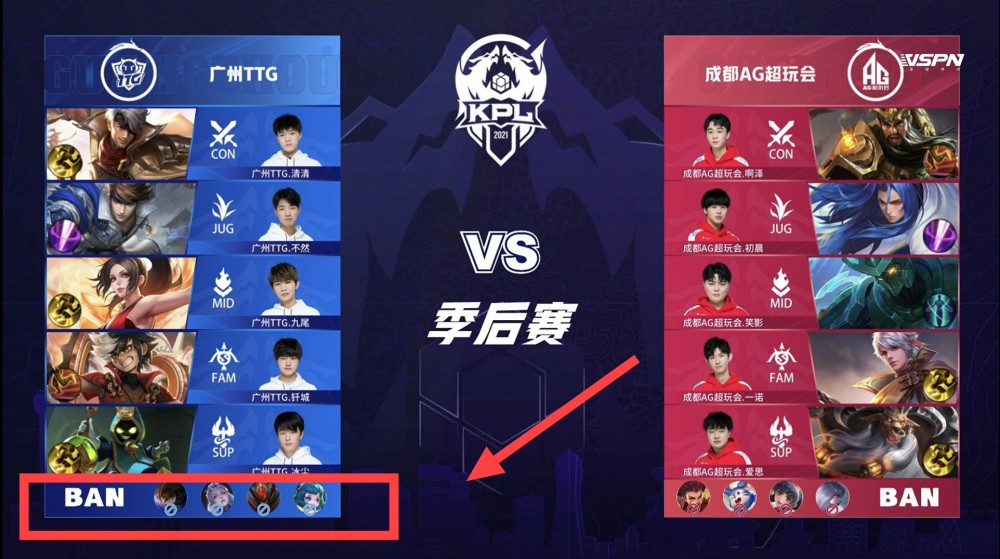 效应提升了 效应提升了