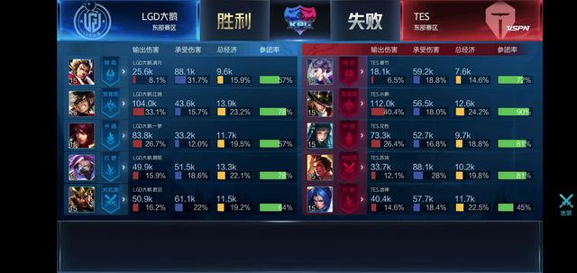 这恰是他们 这恰是他们