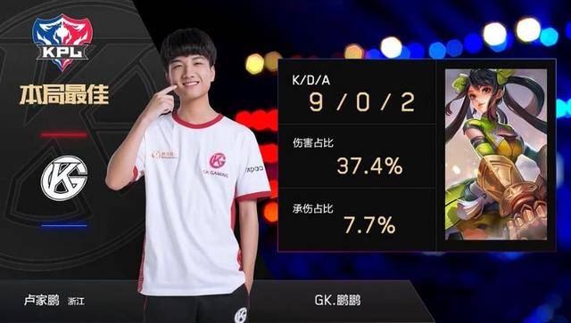 打线可提前 打线可提前