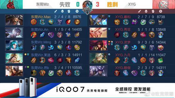 I流转与提