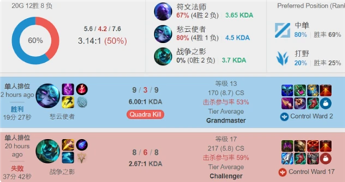 硬度低 硬度低